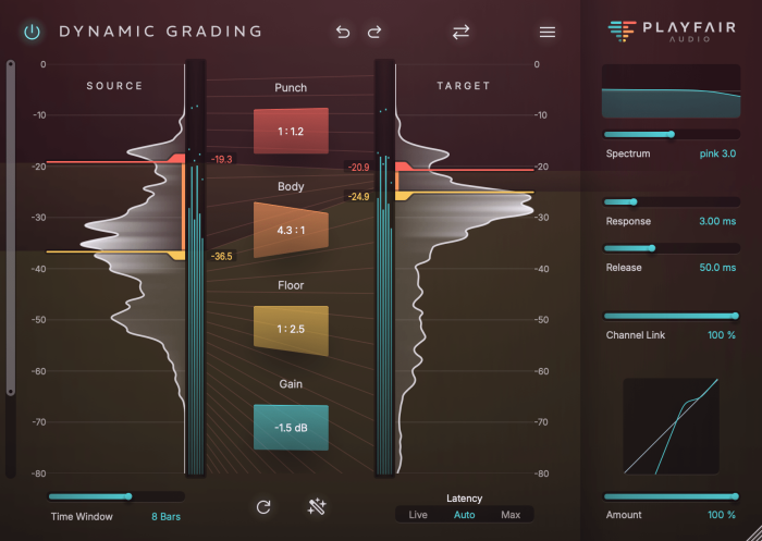 Dynamic Grading Screenshot